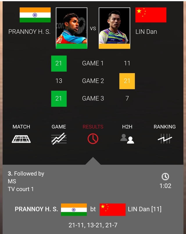 关于印度羽毛球队爆冷法国羽毛球队，林丹一己之力扛起全队的信息